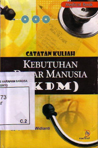 Catatan Kuliah Kebutuhan Dasar Manusia (KDM)