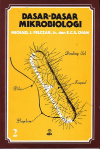 Dasar-Dasar Mikrobiologi Jilid 2