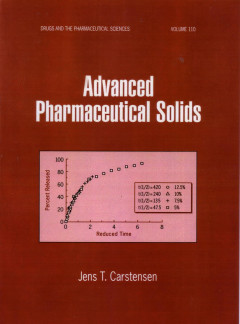 Advanced Pharmaceuticals Solids