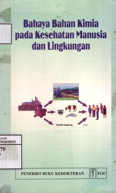 Bahaya Bahan Kimia Pada Kesehatan Manusia Dan Lingkungan