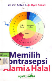 Memilih Kontrasepsi Alami Dan Halal